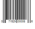 Barcode Image for UPC code 071529000086