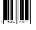 Barcode Image for UPC code 0715452200518