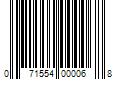 Barcode Image for UPC code 071554000068