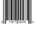 Barcode Image for UPC code 071617004750