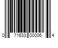 Barcode Image for UPC code 071633000064