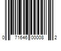 Barcode Image for UPC code 071646000082