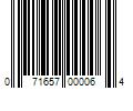 Barcode Image for UPC code 071657000064