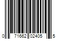 Barcode Image for UPC code 071662024055