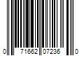 Barcode Image for UPC code 071662072360