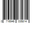 Barcode Image for UPC code 0716946035814