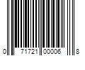 Barcode Image for UPC code 071721000068