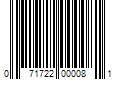 Barcode Image for UPC code 071722000081