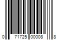 Barcode Image for UPC code 071725000088