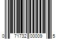 Barcode Image for UPC code 071732000095