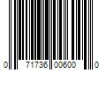 Barcode Image for UPC code 071736006000