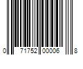 Barcode Image for UPC code 071752000068