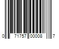 Barcode Image for UPC code 071757000087