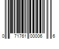 Barcode Image for UPC code 071761000066