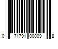 Barcode Image for UPC code 071791000098