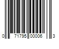 Barcode Image for UPC code 071795000063