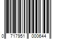 Barcode Image for UPC code 0717951000644