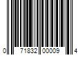 Barcode Image for UPC code 071832000094