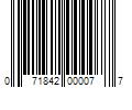 Barcode Image for UPC code 071842000077