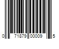 Barcode Image for UPC code 071879000095