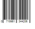 Barcode Image for UPC code 0719961344206