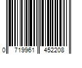 Barcode Image for UPC code 0719961452208