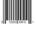 Barcode Image for UPC code 072000005101