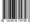 Barcode Image for UPC code 0720363704796