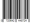 Barcode Image for UPC code 0720642448724