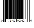 Barcode Image for UPC code 072100000426