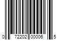 Barcode Image for UPC code 072202000065