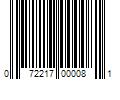 Barcode Image for UPC code 072217000081