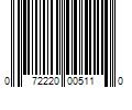 Barcode Image for UPC code 072220005110