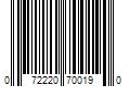 Barcode Image for UPC code 072220700190