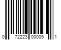 Barcode Image for UPC code 072223000051