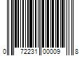 Barcode Image for UPC code 072231000098