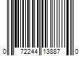 Barcode Image for UPC code 072244138870