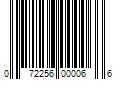 Barcode Image for UPC code 072256000066