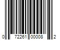 Barcode Image for UPC code 072261000082