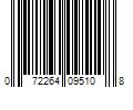 Barcode Image for UPC code 072264095108