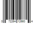 Barcode Image for UPC code 072264126604