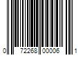 Barcode Image for UPC code 072268000061