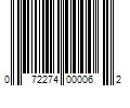 Barcode Image for UPC code 072274000062