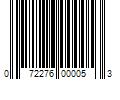 Barcode Image for UPC code 072276000053