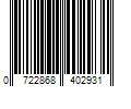 Barcode Image for UPC code 0722868402931