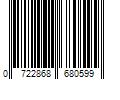 Barcode Image for UPC code 0722868680599