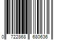 Barcode Image for UPC code 0722868680636