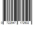 Barcode Image for UPC code 0722947172502