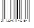 Barcode Image for UPC code 0722947402180