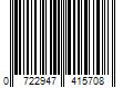 Barcode Image for UPC code 0722947415708